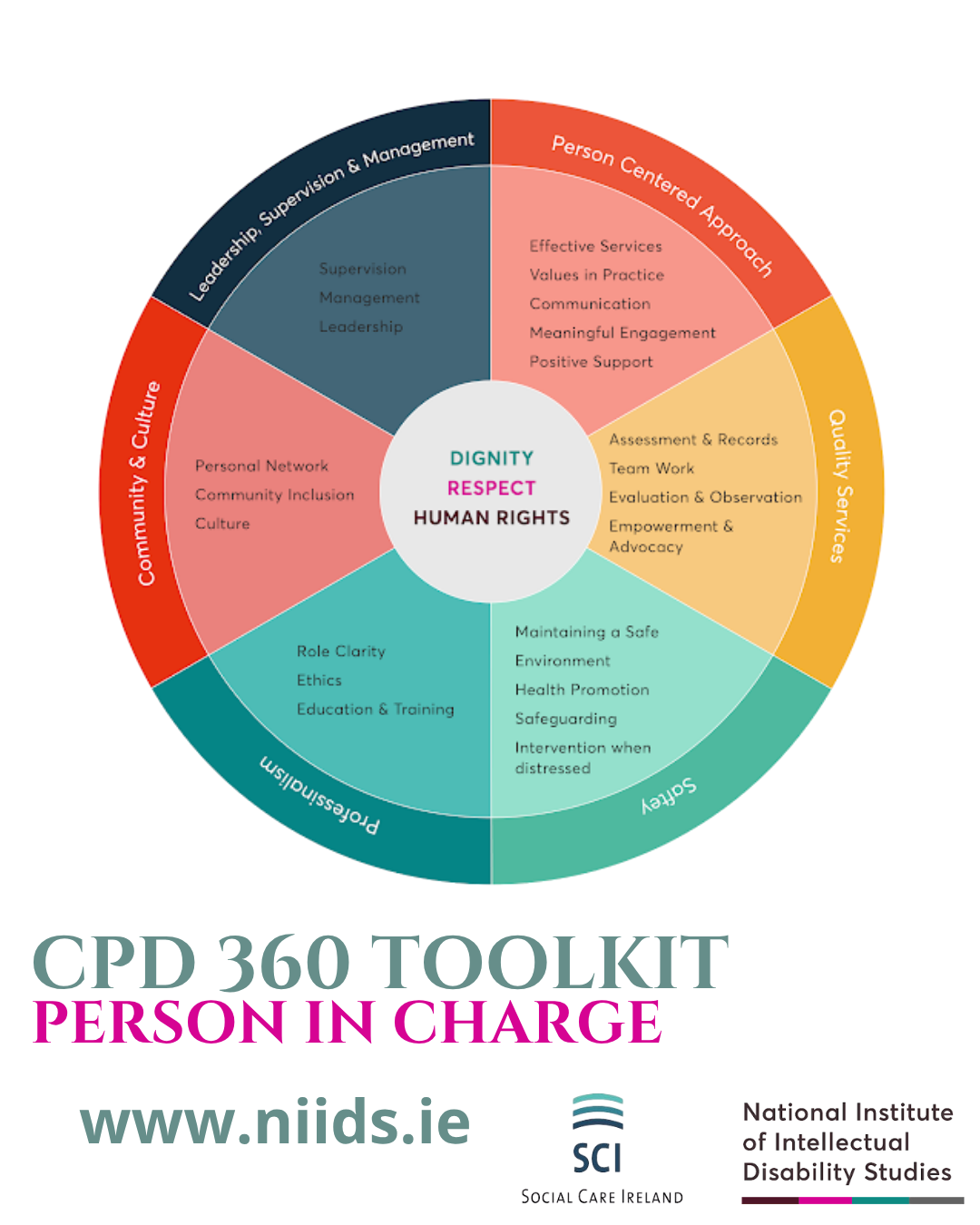 Webinars (2) Webinars (2)